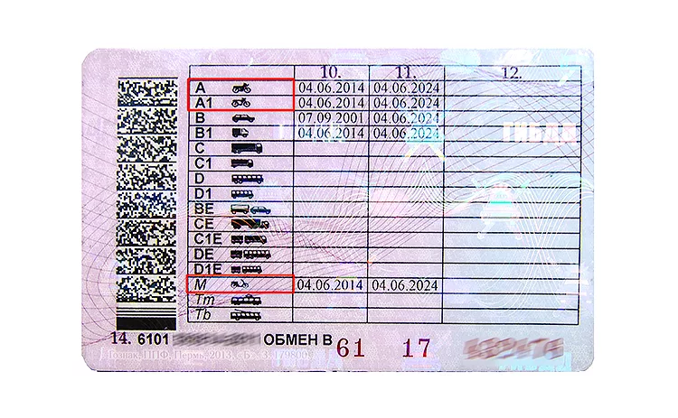 Russian Driver's License for Americans: The Shared Values Visa Guide 2 The cost of a Russian driver's license